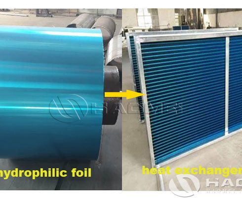 Hydrophilic aluminum foil for air conditioner
