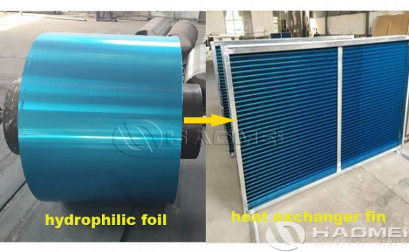 Hydrophilic aluminum foil for air conditioner