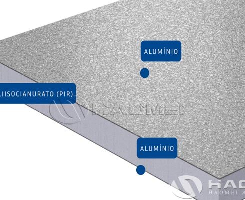 aluminum foil for PIR insulation panels