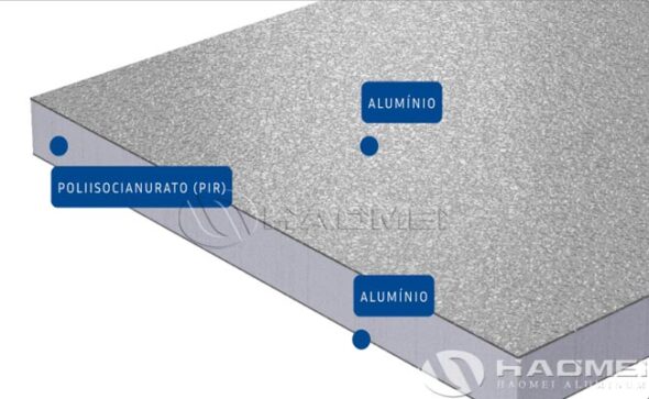 aluminum foil for PIR insulation panels