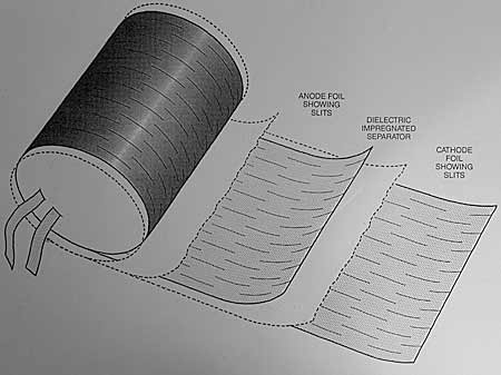 aluminum foil capacitor